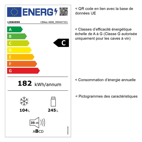 1. Qu'Est-Ce Que La Classe Énergétique?