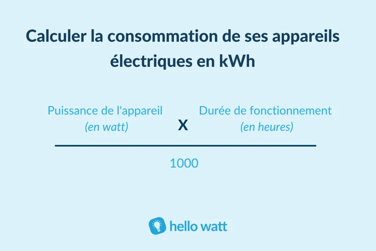 Calcul De La Consommation Électrique