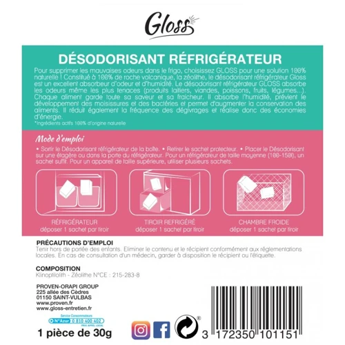 Utilisation De Produits Désodorisants